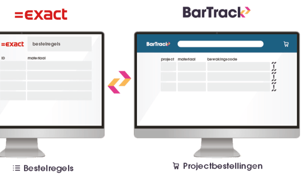 Exact infographic_projectbestellen2-1
