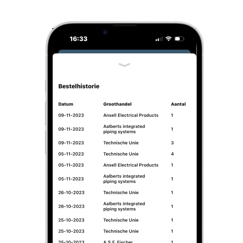 Met BarTrack heb je inzicht in je bestelhistorie via de App