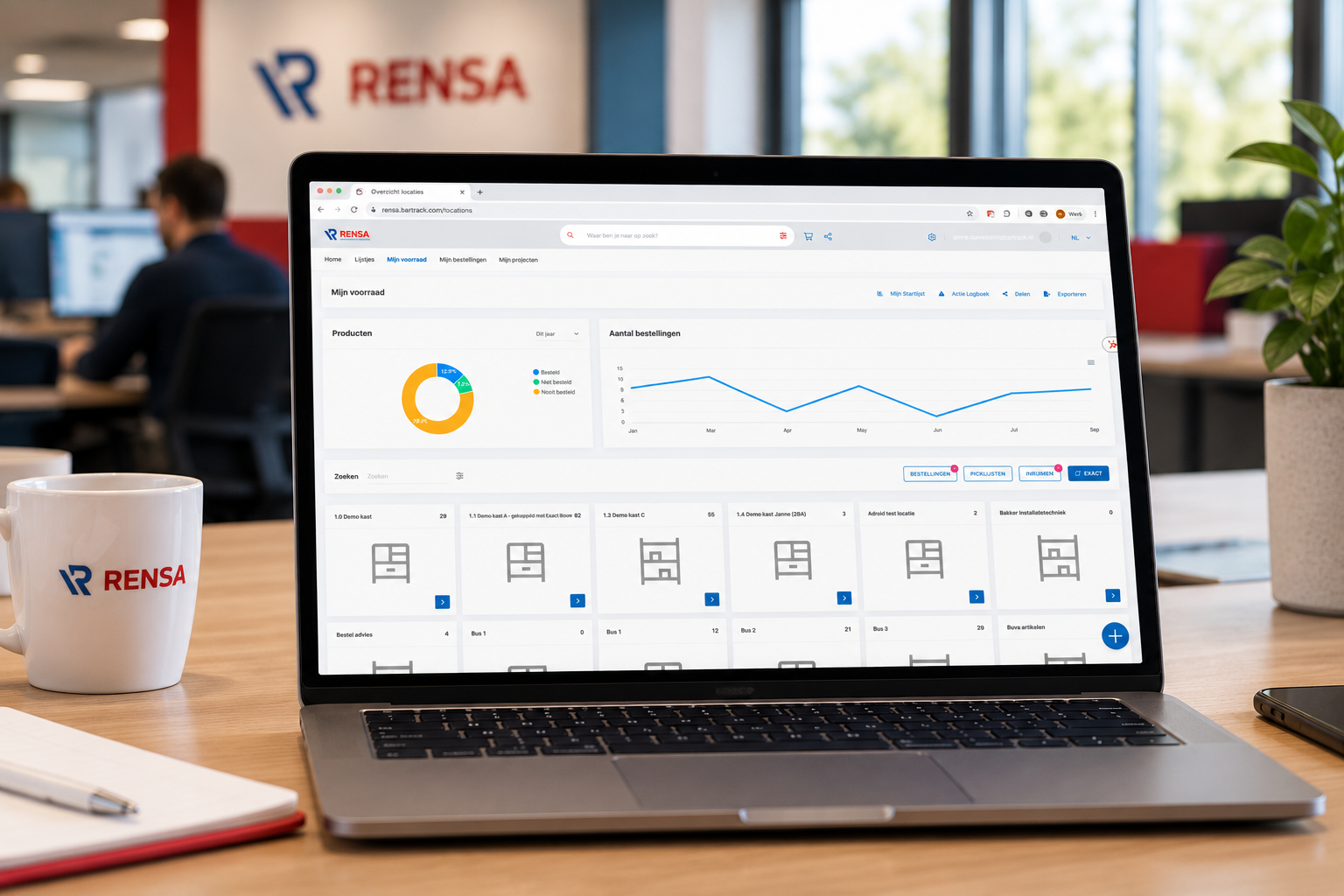 Rensa-dashboard op moderne werkplek (1)
