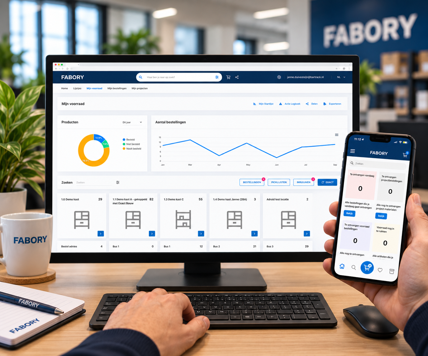 FABORY-dashboard in modern kantooromgeving